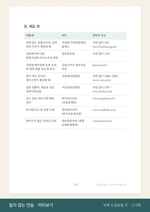 부록 도움받을 곳 쪽. 돈·세금·빚 문제별로 국세청, 금융감독원, 신용회복위원회 등 기관과 연락처를 정리한 표
